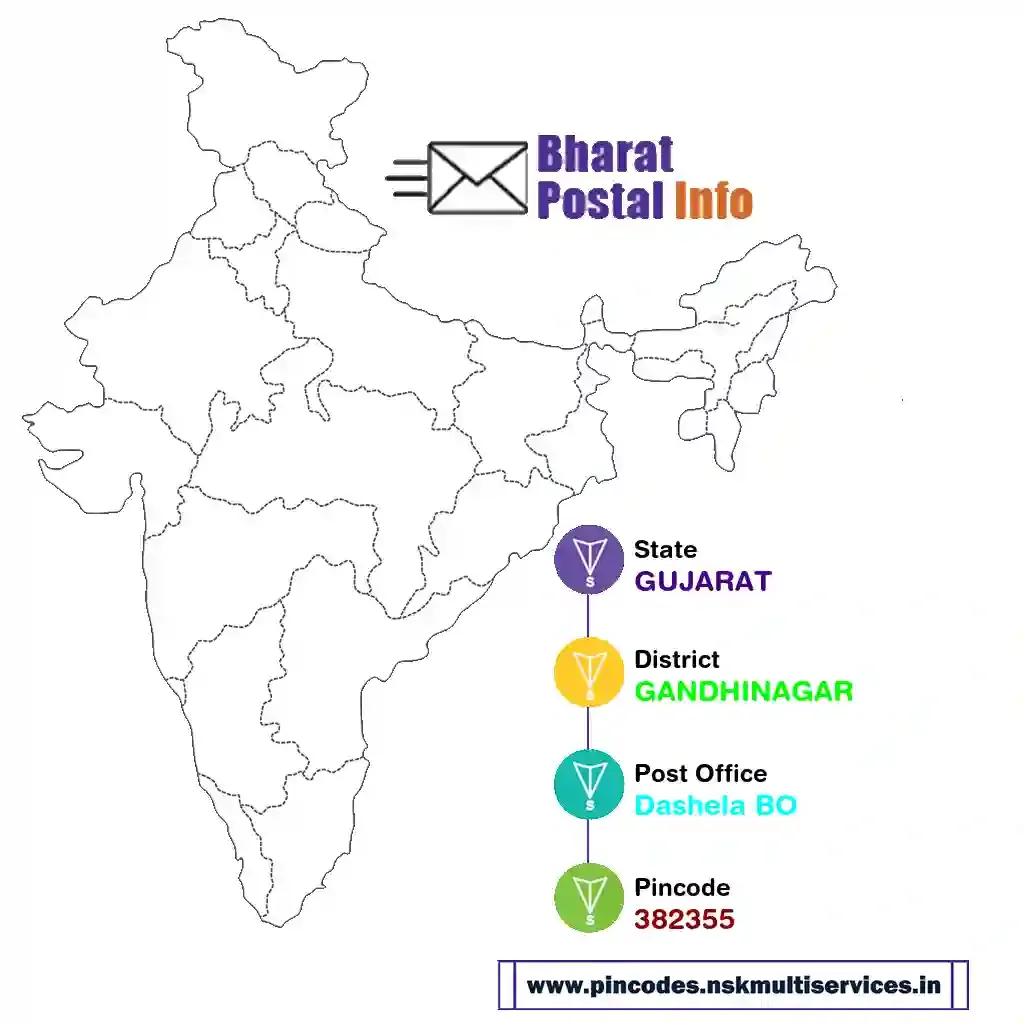 gujarat-gandhinagar-dashela bo-382355